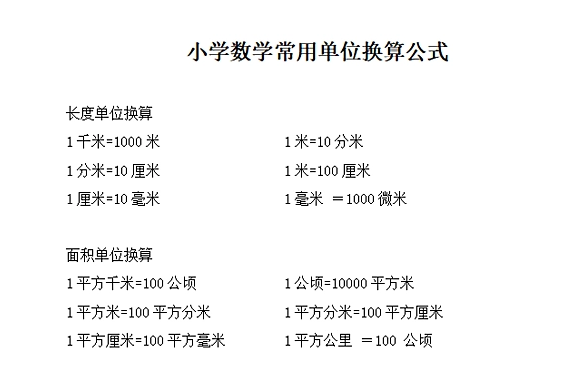 资料下载 数学常用单位换算公式 共5页 必须掌握各类换算公式汇总大全 打印word格式 德圣晓慧学习网