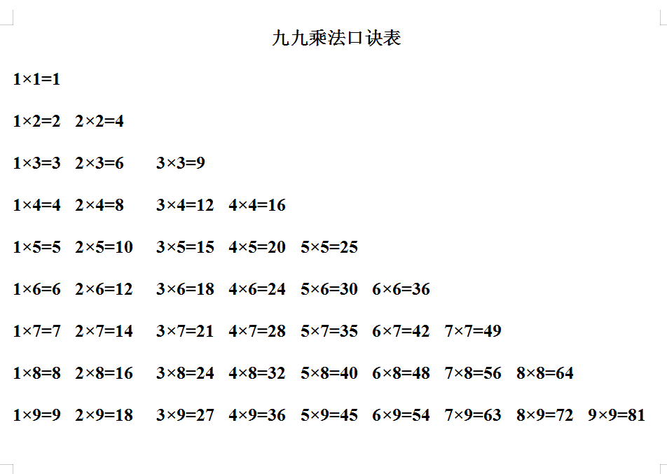 小学二年级数学乘法口诀表 测试卷 6页doc文档 资料下载 德圣晓慧学习网