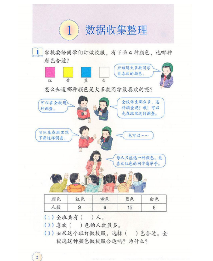 8人教版小学二年级数学下册电子课本电子教材 126页pdf文档 资料下载 德圣晓慧学习网