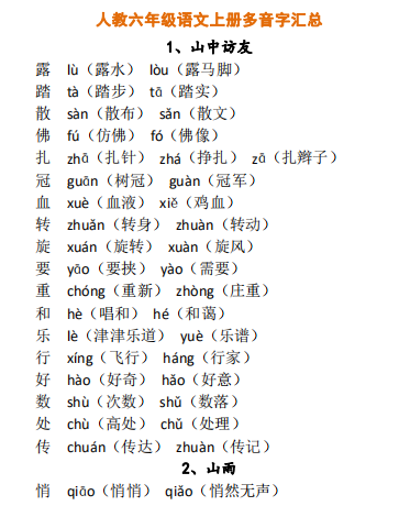 小学二年级上册 语文第八单元知识点 6页word文档 电子档可打印版资料下载 德圣晓慧学习网