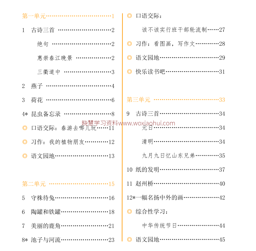 自动草稿 自动草稿