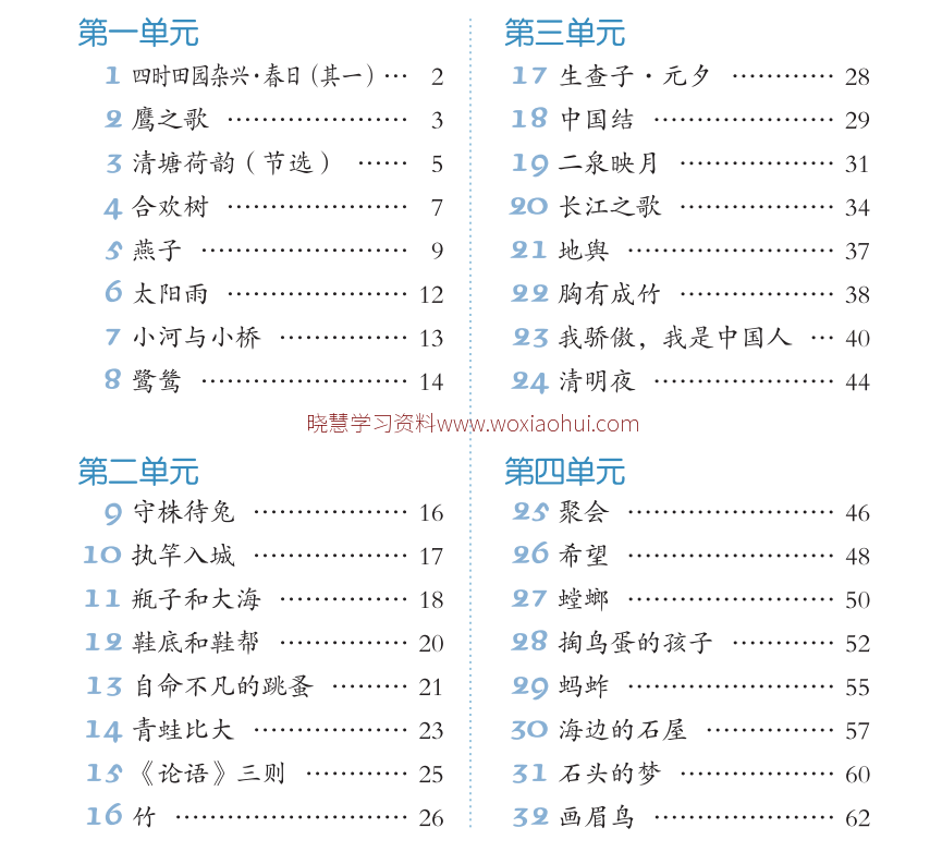 自动草稿 自动草稿