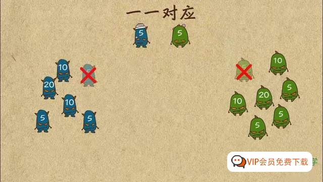 1-6年级全421集高斯数学配套视频,看动画搞定小学数学疑难点 1-6年级全421集高斯数学配套视频,看动画搞定小学数学疑难点