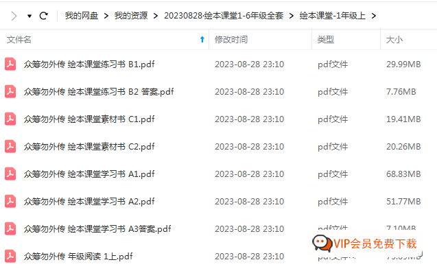 小学1-6年级上下册合集 《绘本课堂》学习书+练习书+素材书+教案+年级阅读+字词句手册 百度网盘下载 小学1-6年级上下册合集 《绘本课堂》学习书+练习书+素材书+教案+年级阅读+字词句手册 百度网盘下载