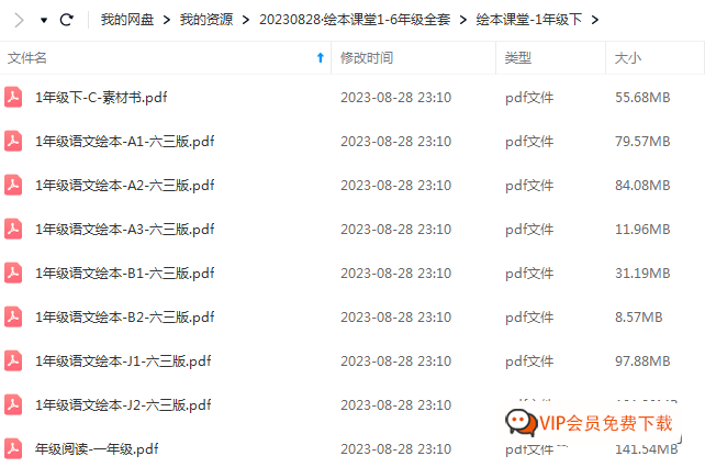 小学1-6年级上下册合集 《绘本课堂》学习书+练习书+素材书+教案+年级阅读+字词句手册 百度网盘下载 小学1-6年级上下册合集 《绘本课堂》学习书+练习书+素材书+教案+年级阅读+字词句手册 百度网盘下载