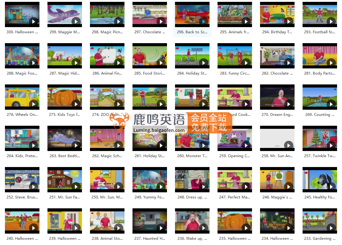 Wow English TV史蒂夫Steve和小鸟Maggie少儿趣味启蒙学英语，目前总计839集+，1080P高清视频带英文字幕，百度网盘下载！
